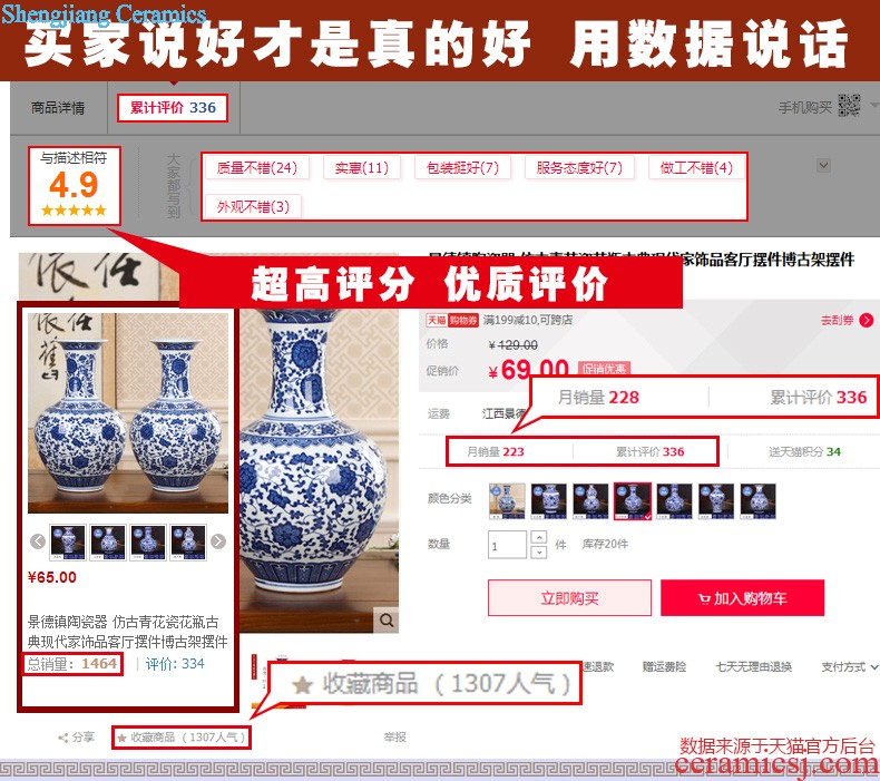 Creative jingdezhen ceramics vase furnishing articles hand-painted thin foetus ikea household act the role ofing is tasted sitting room adornment ark furnishing articles