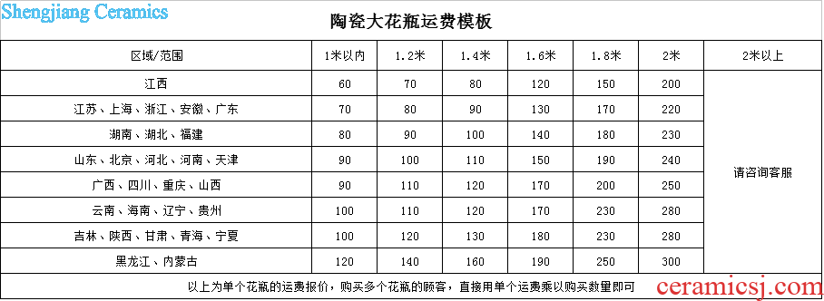 Gu wind 052 jingdezhen blue and white hand painting Opening ceremony/1.8 meters 2.2 meters antique vase