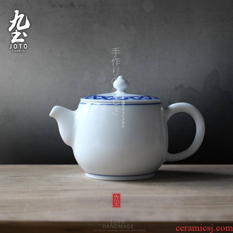 About Nine soil Japanese jingdezhen ceramic teapot household kung fu tea set under glaze color porcelain teapot little teapot
